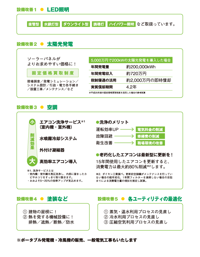 ソリューション